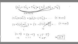 Math in ChemE: Part 1 -  Introduction to Vectors and Tensors