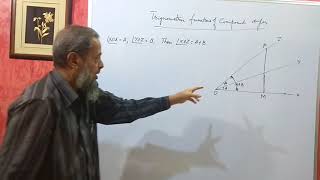 Compound Angles Part 1