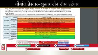 Imd Issues Red Alert For Goa On 15Th Oct