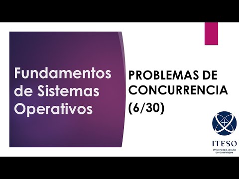 Sistemas Operativos, Problema de la concurrencia 6 Algoritmo de Dekker