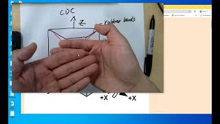 EE383 lab14 15 MPU operation