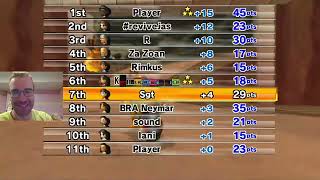 im the consistency KING