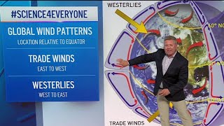 Science 4 Everyone: What determines the path a hurricane takes towards the U.S.? | NBC4 Washington