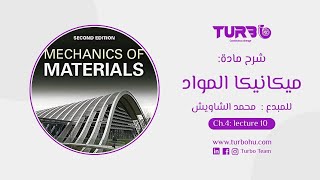 Mechanics Of Materials | Ch4 - Lecture 10 - distributed load part 1
