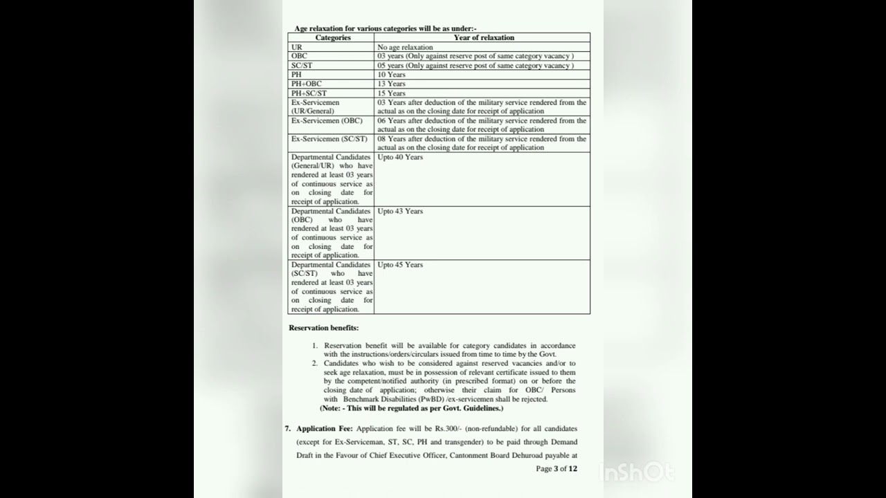 CANTONMENT BOARD REQUIRMENT (MINISTERY OF DEFENCE)