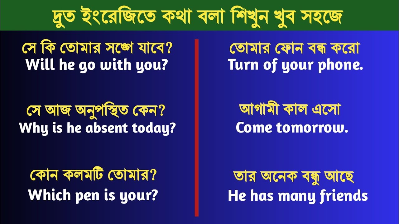20+Spoken English SentencesDaily Use Basic SentencesBangla To English
