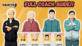 [JP] FULL COACH GUIDE!! BOOST YOUR TEAM EVEN MORE!! HAIKYU!! FLY HIGH