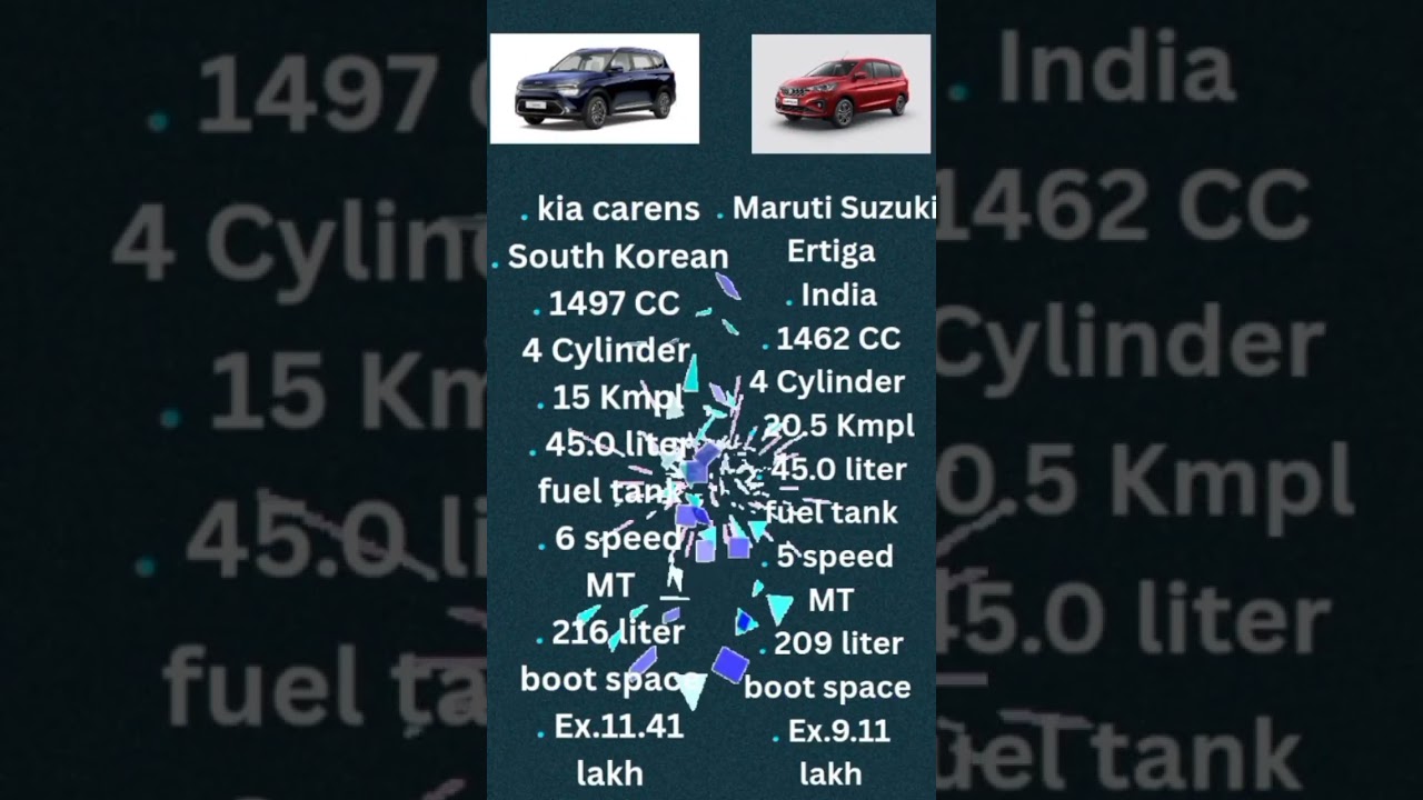 kia carens vs maruti suzuki ertiga