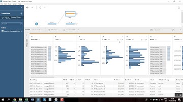 Using Tableau Prep to Create Football Pass Maps
