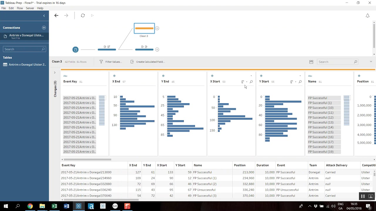 Using Tableau Prep to Create Football Pass Maps