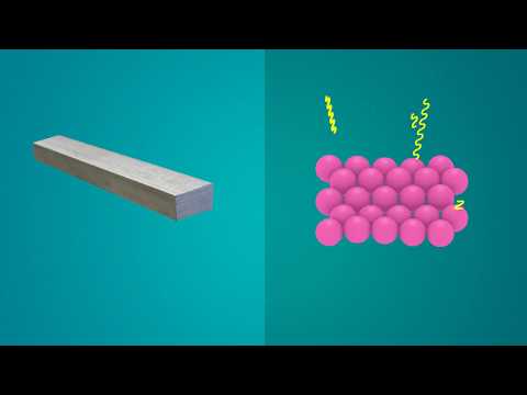 Video: Perbedaan Antara Teori Gelombang Elektromagnetik Dan Teori Kuantum Planck