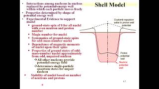 CHEM 418 Lecture 8 Nuclear Structure and Nuclear Models