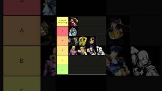 Day-1 My JoJo Tier List #anime #jojo #jojosbizzareadventure #josephjoestar  #fyp