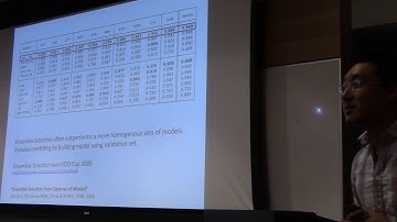 CS 155 Lecture 6: Boosting & Ensemble Selection (Part 2)