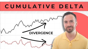 Cumulative Delta: Spot the Reversal Before Price Turns