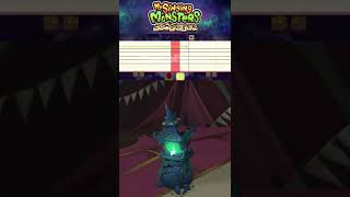 Minor Arcorina Paironormal Carnival - MSM Composer Tutorial!🍃