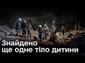 😥 З-під завалів і досі дістають рештки тіл. Кривавий удар Росії по Покровську