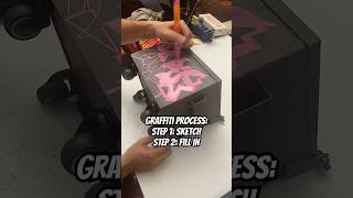How to do Graffiti | Tutorial Pt.1 #sketch #fillin #graffiti #streetart #art #graffitiart #tutorial