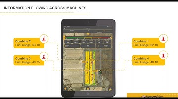 Farmers Edge Webinar - Introducing Smart Cab