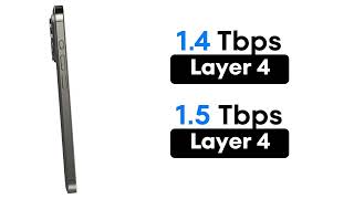 USING THE BEST DDoS OF 2026 IP BOOTER & FREE STRESSER | ipstress.st