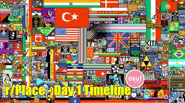Reddit (r/Place 2022) - First Day TIMELAPSE in 2 minutes [1080p/60fps]