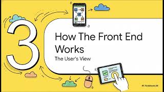 What is a Backend (The Technical Deep Dive)
