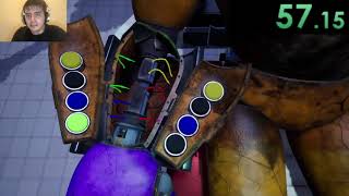 Speedrun Do Five Night Fredykkkkjjk - Sweaty Speedrunner Meme