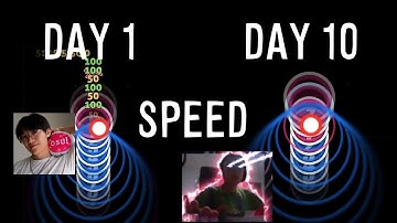 SPEED GUIDE WITH RESULTS TO PROVE IT