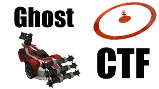 Indestructible - Ghost CTF