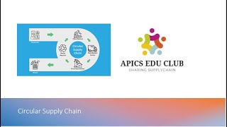 The Circular Supply Chain Explained 🔄 | Sustainability & Savings" Sustainability Circular Supply Chain