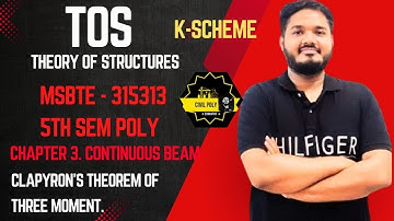 Ch-3 Continuous Beam | CLAPYRON