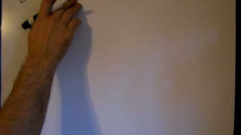 Derivative:Logarithm(4)