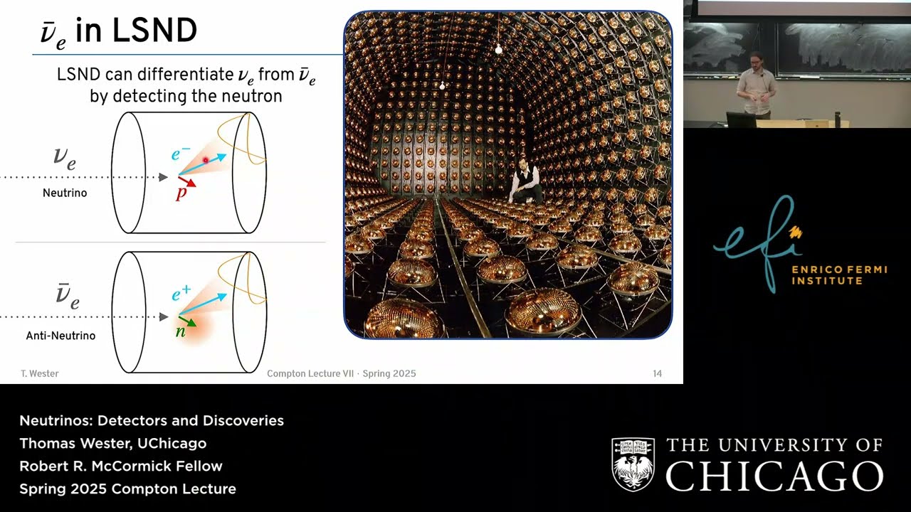 Neutrinos: Detectors and Discoveries - Thomas Wester - May 10 2025