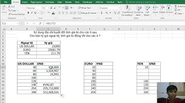 Hiểu rõ địa chỉ tuyệt đối và địa chỉ tương đối. Dùng làm gì?