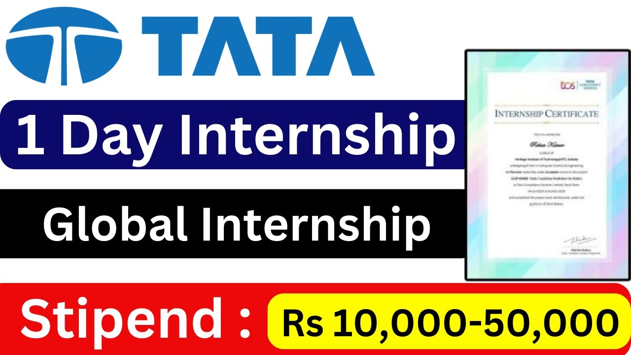 tata global internship cover letter