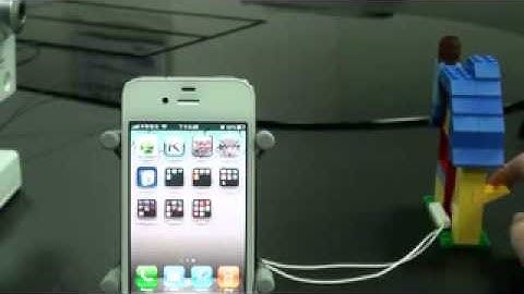 AVN80X PUSH VIDEO Function x264