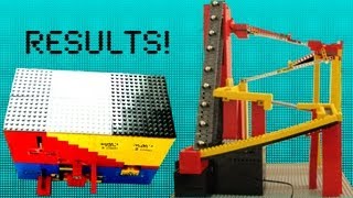 Lego Machine Contest 2012 RESULTS