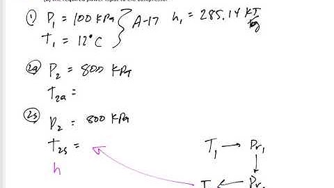 Thermodynamics - 7-12 Isentropic Efficiency example 2