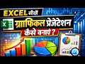 Graph kse bnaye ,Excel me graph 📈 kse bnaye