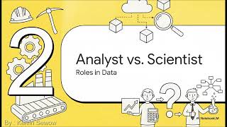 The Data Analytics Mine