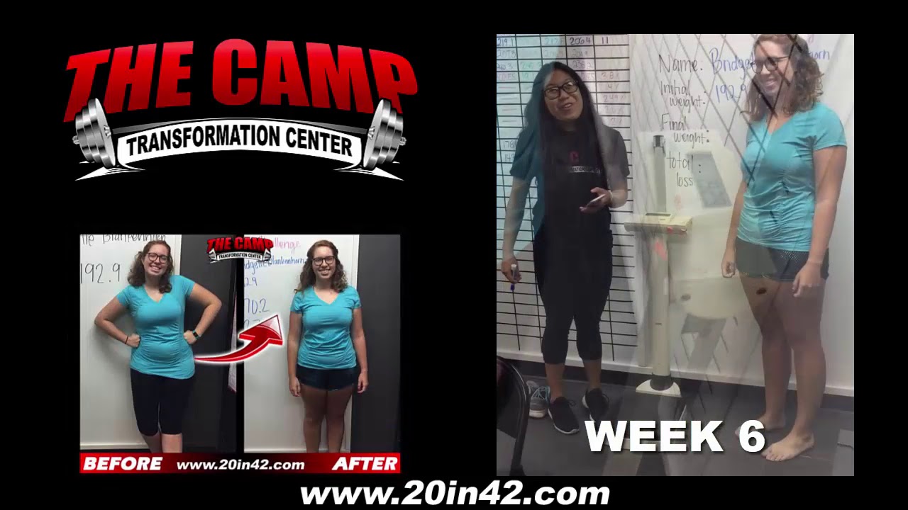 Huntington Beach Weight Loss Fitness 6 Week Challenge Results