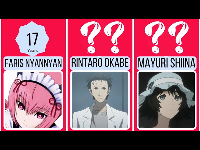 Age of All Steins Gate Characters 