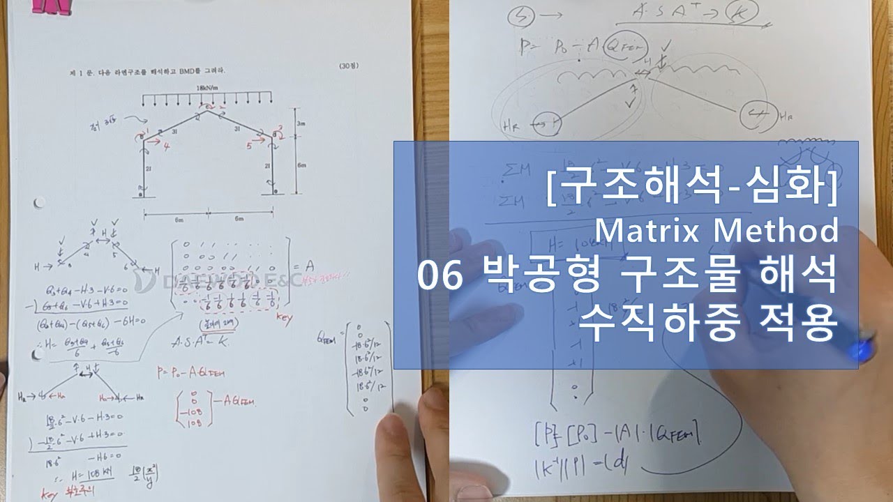 [매트릭스 구조해석] 06 박공형 구조물 해석