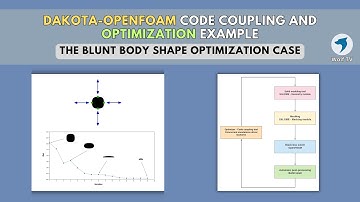DAKOTA-OpenFOAM code coupling and optimization example | The blunt body shape optimization case