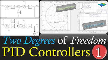 Two Degrees of Freedom PID Controller Design☀️Calculations & MATLAB Simulations ⭐ Intro & Example 1