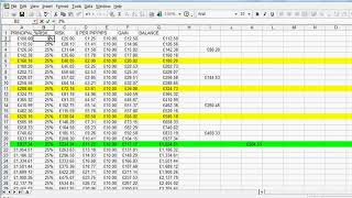 using a compounding spreadsheet for disciplined trading