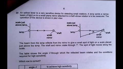CIE / IGCSE Physics 0625 / Paper 2 / October November 2020 22 / Worked solutions