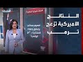 نتائج استثنائية في انتخابات الولايات الأميركية تزعج ترمب والجمهوريين