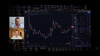 No Shill Zone Clip Evaluating The Market After S Major Pump Following The Win