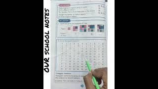 5th Std Maths| Term 1 |Unit 3 Patterns| Square Numbers & Triangular Numbers(  Pageno.:56,57) answers